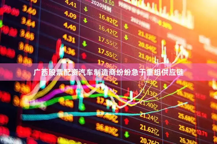 广西股票配资汽车制造商纷纷急于重组供应链
